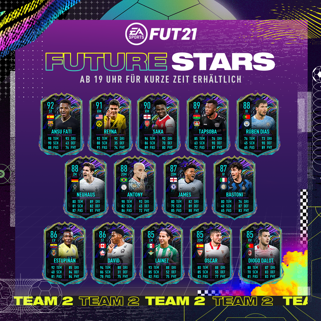 FUT 21 Future Stars Team 2 Overview