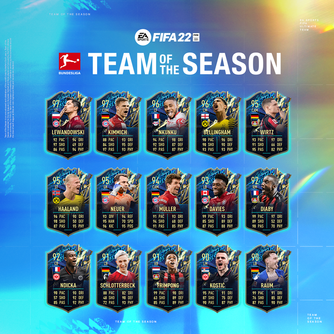 FUT22 Bundesliga TOTS