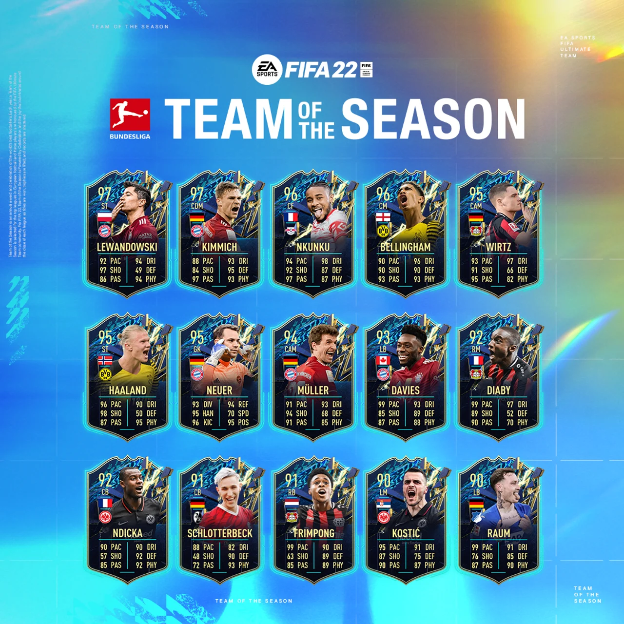 Bundesliga TOTS FIFA 22