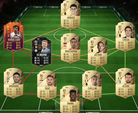 FUTTIES Coman Team 1