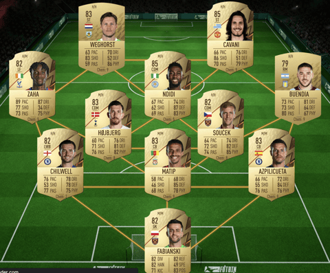 FUTTIES Havertz Team 1