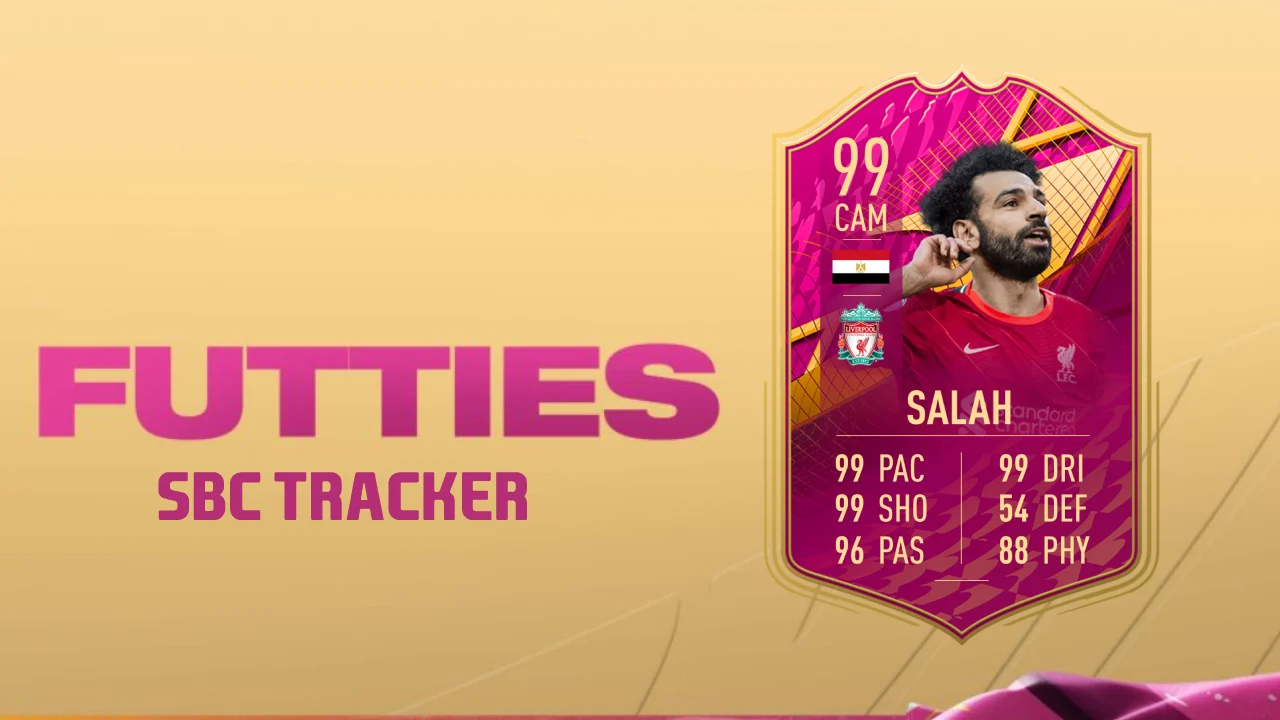 FUTTIES SBC Tracker FIFA 22