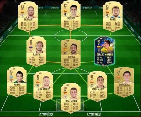 FUTTIES Serie A Player Pick