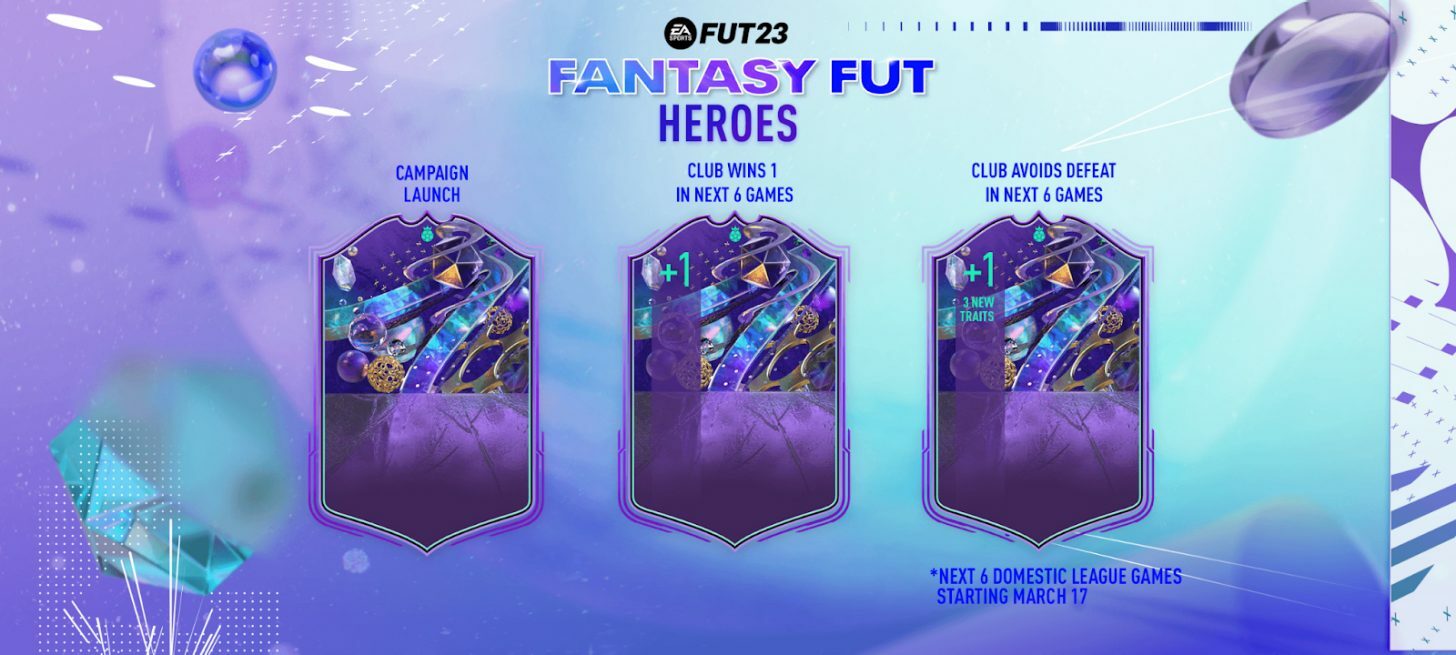 FIFA 23 Fantasy FUT Upgrade Tracker Heroes