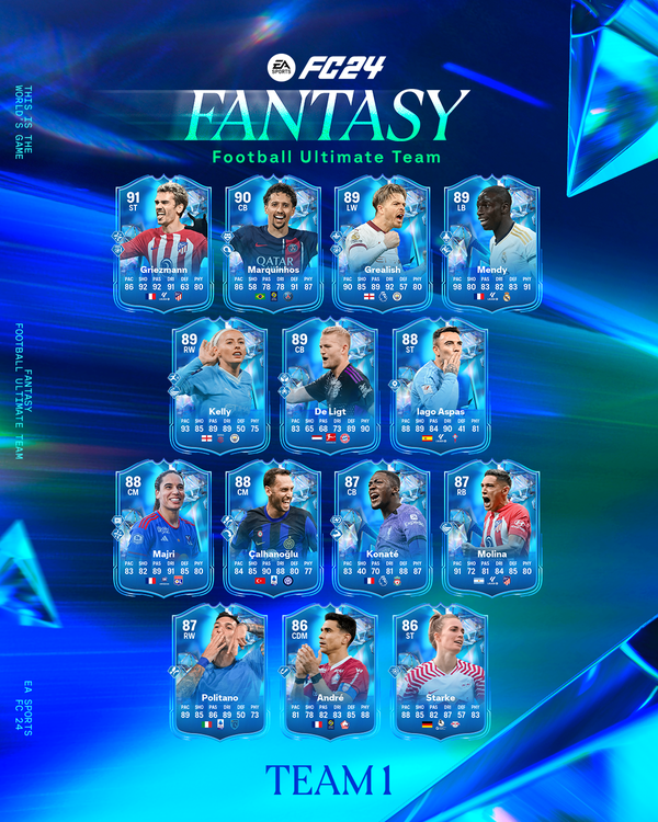 EA FC 24 Fantasy Players