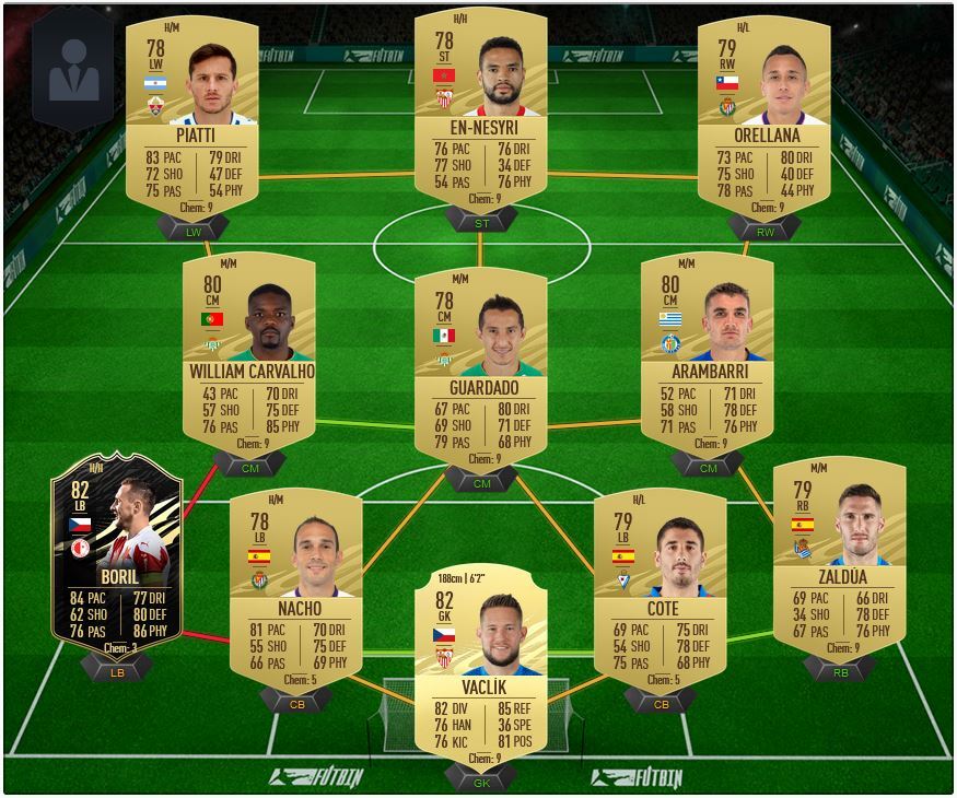 Fernando SBC Team Sevilla