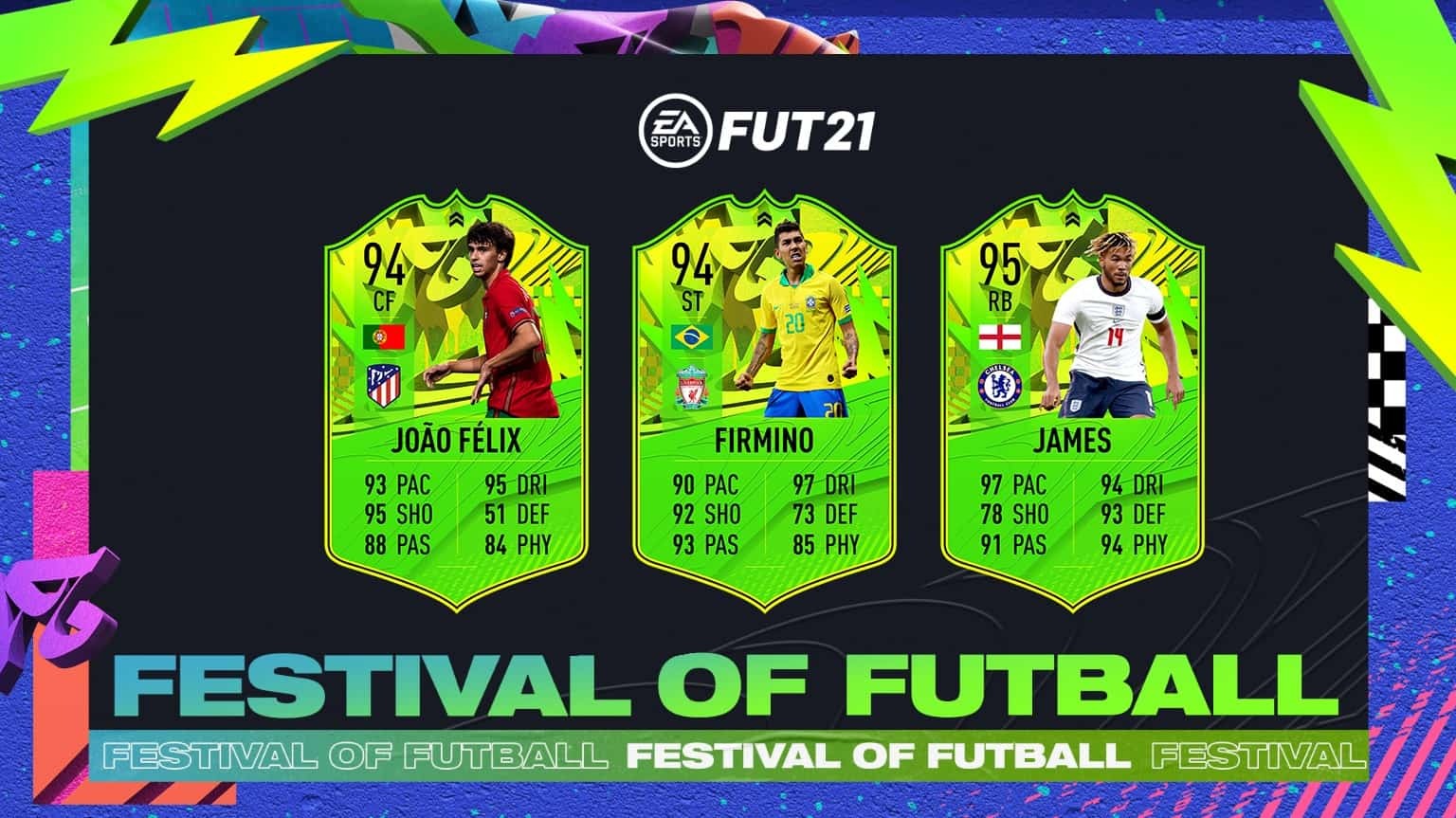 Festival of FU Tball Team 2 Prediction