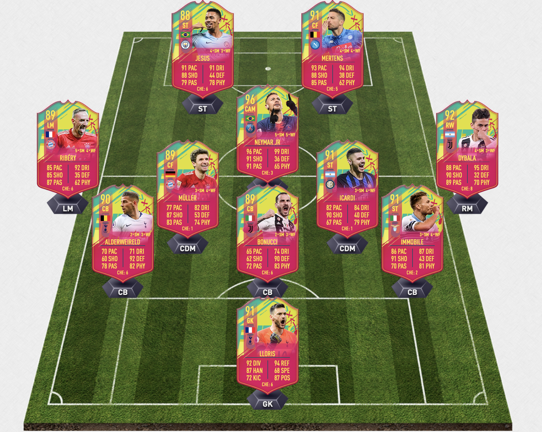 Fifa19 Carniball