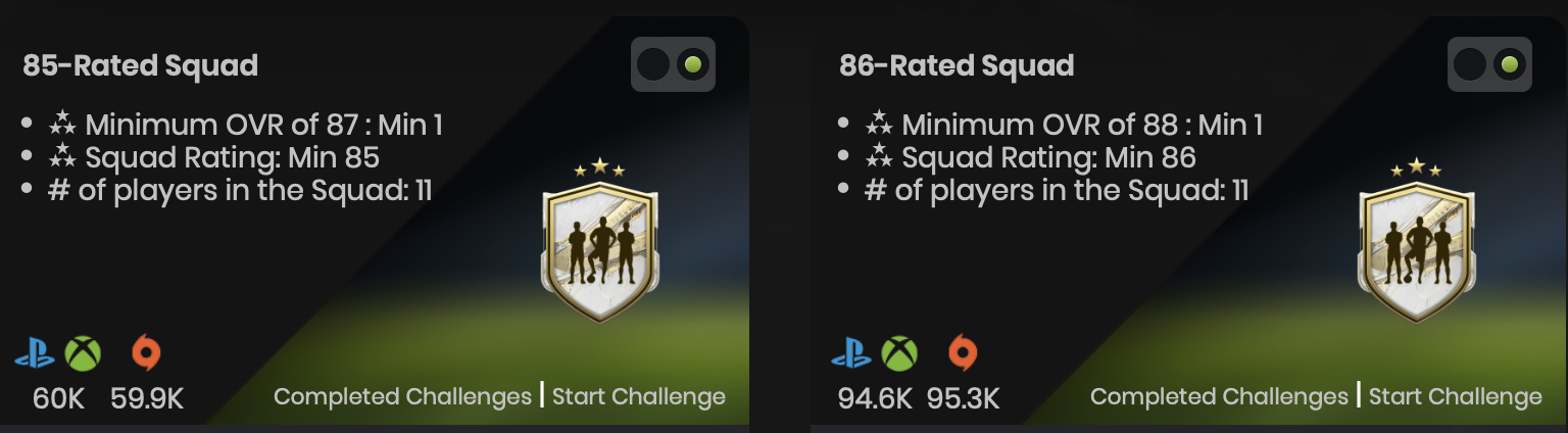 FIFA 23: Base Icon Player Pick SBC requirements