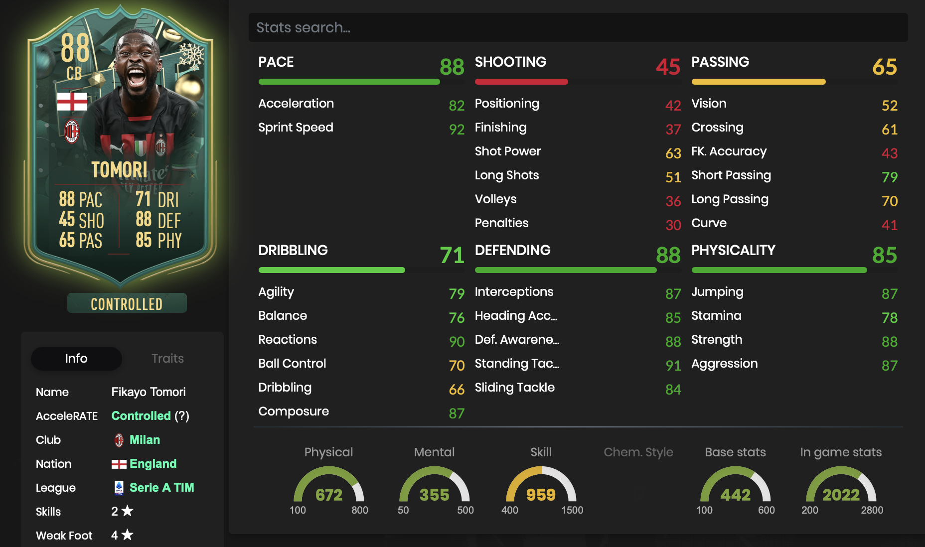 Fifa23 WW Tomori