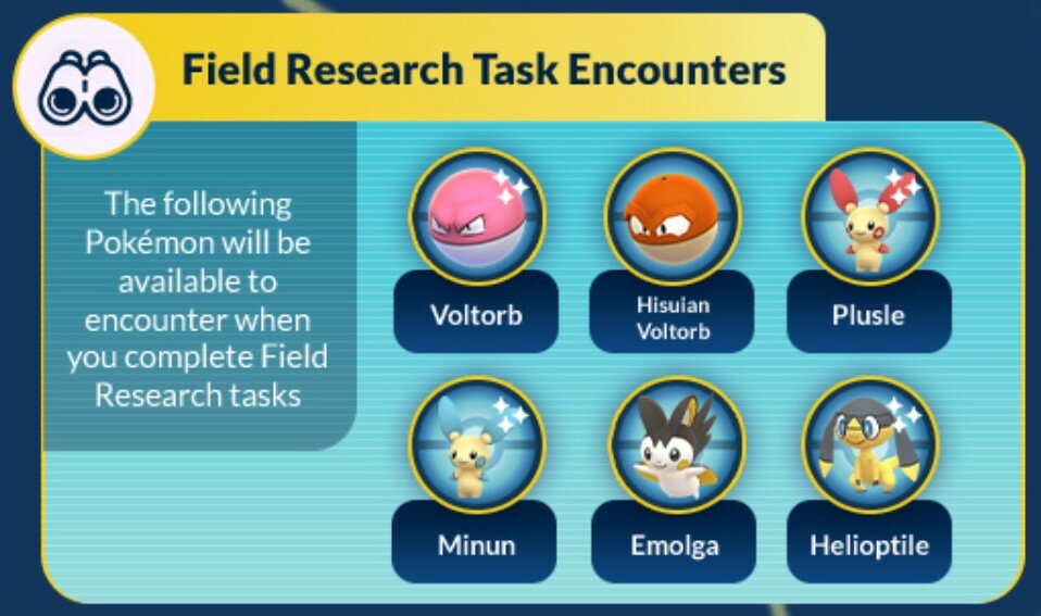 Pokémon GO February 2023 Content Update Field Research Tasks Guide Niantic