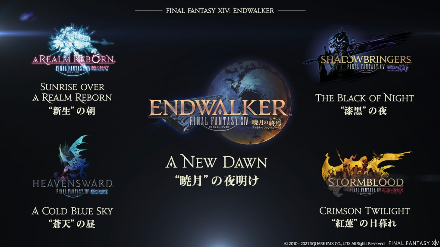 Final Fantasy 14 Online Free Trial almost include the whole main story