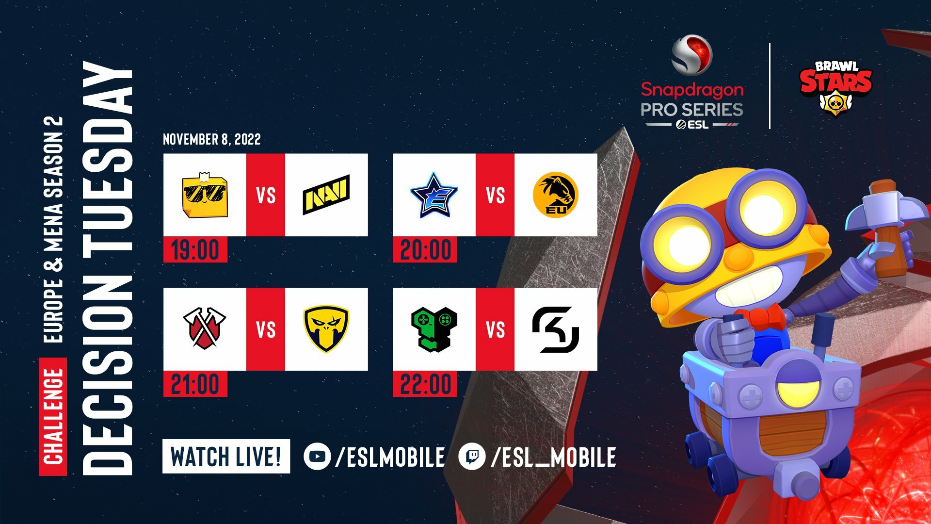 Final Day matches results winners Snapdragon Pro Series Brawl Stars Season 2 EU & MENA tournament ESL