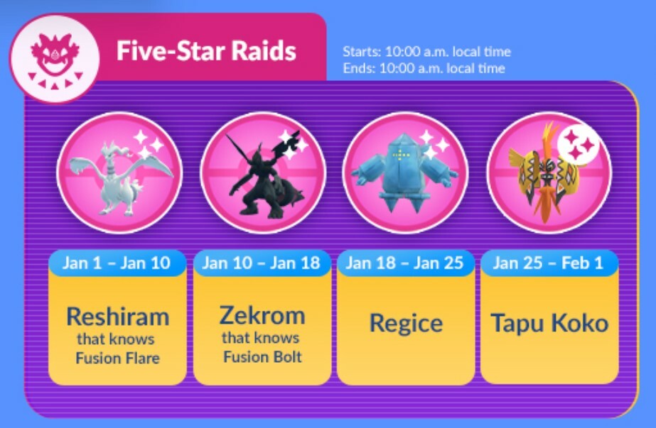 Pokémon GO January Content Update Five-Star Raids Guide Niantic