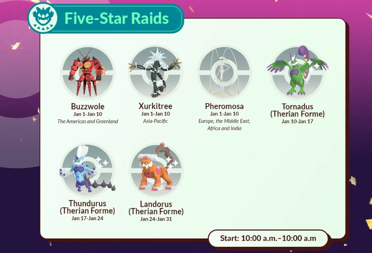 Pokémon GO January 2024 content update five-star raids