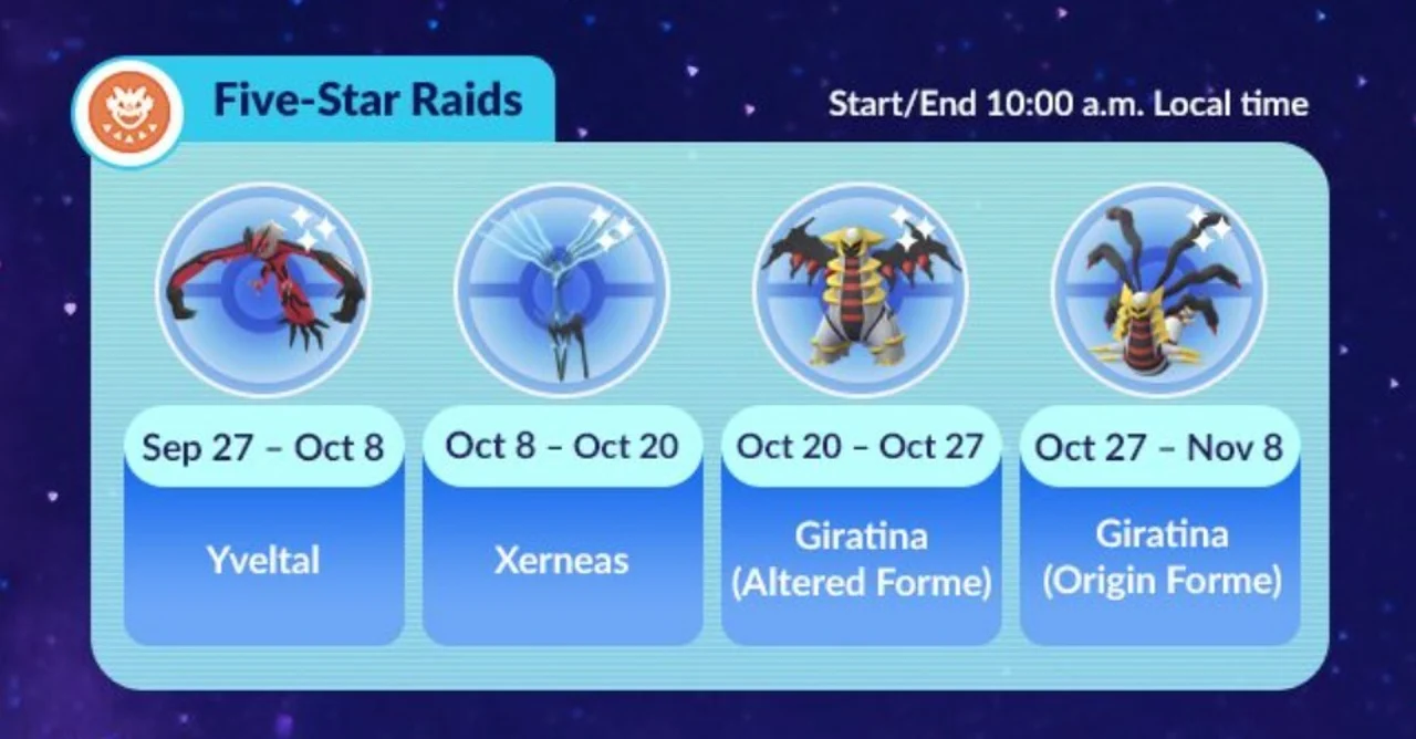 Pokémon GO October 2022 Content Update Five Star Raids Niantic