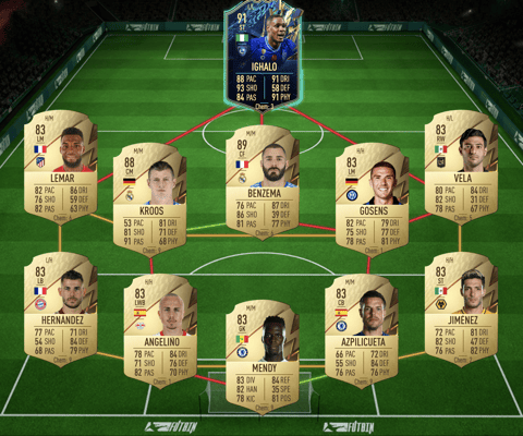 Flashback Isco SBC Team 2