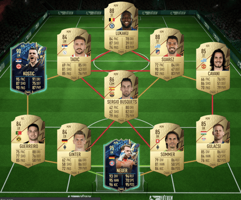 Flashback Isco SBC Team 3