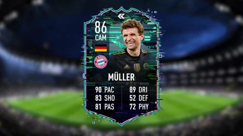 Flashback Müller