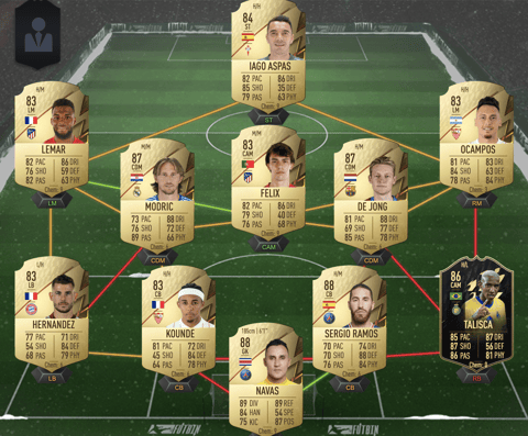 Flashback Neymar Team 2