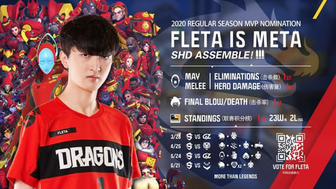 Fleta