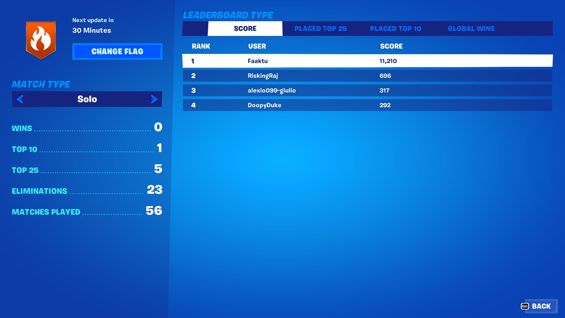 Fortnite Leaderboards