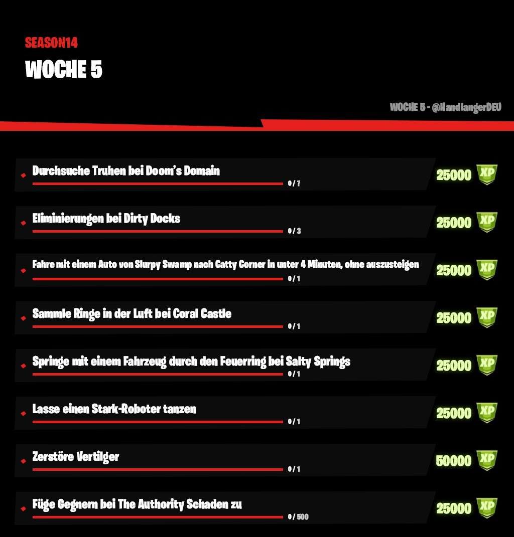 Fortnite Season 4 Woche 5 Herausforderungen