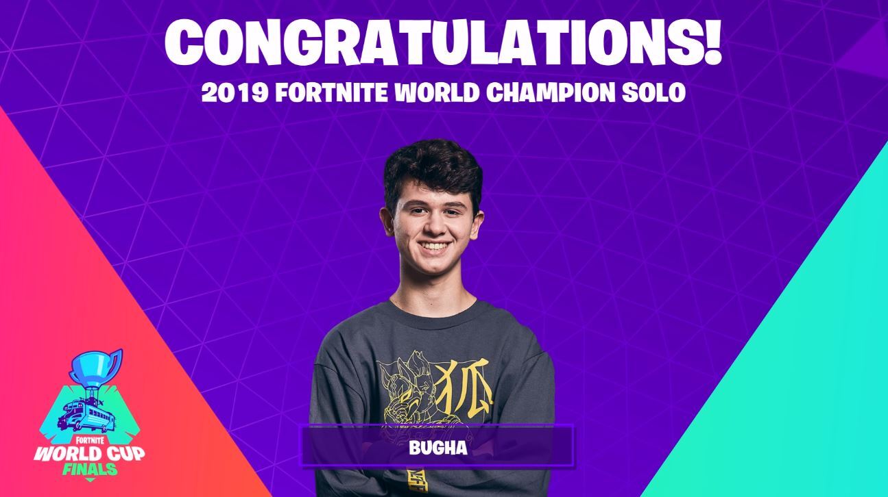Fortnite Worldcup 2019