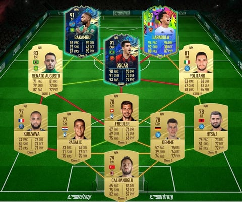 France Squad Moussa Sissoko FUTTIES SBC FIFA 21