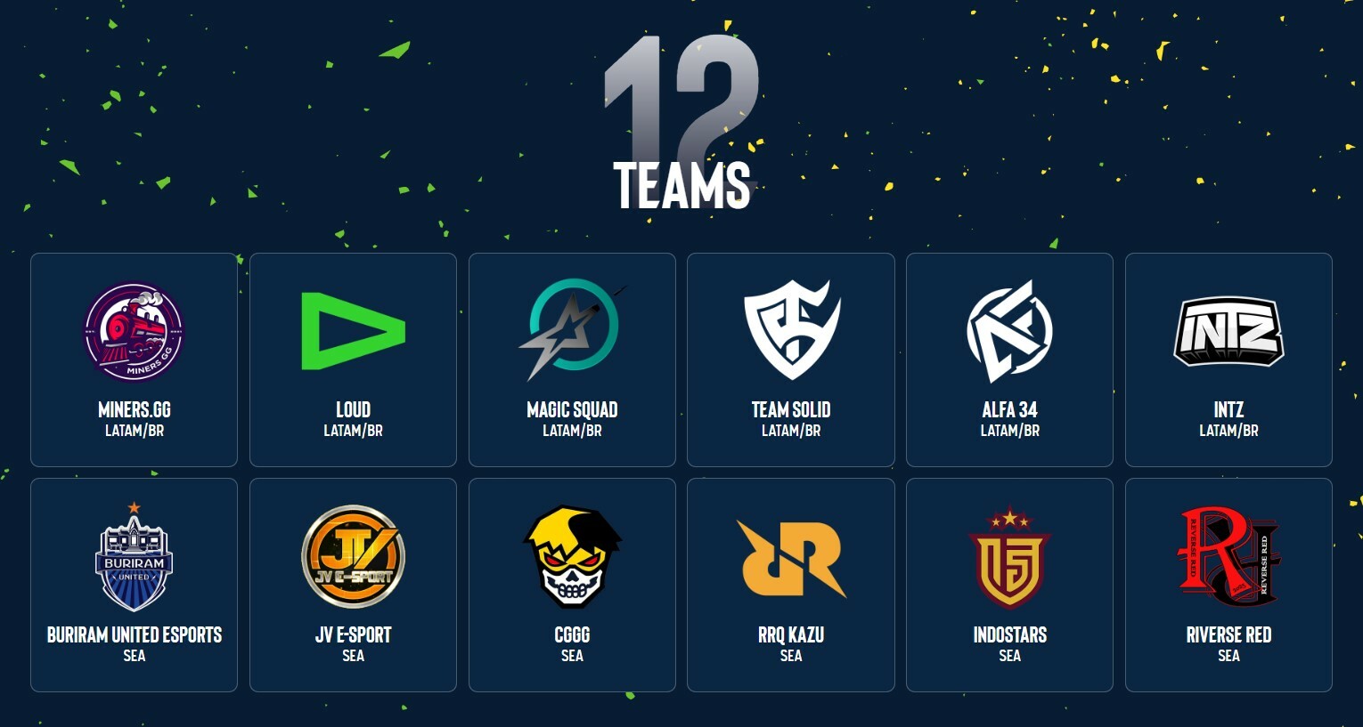 Free Fire Teams Mobile Masters2024