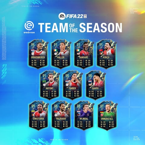 Full FIFA 22 Eredivisie TOTS