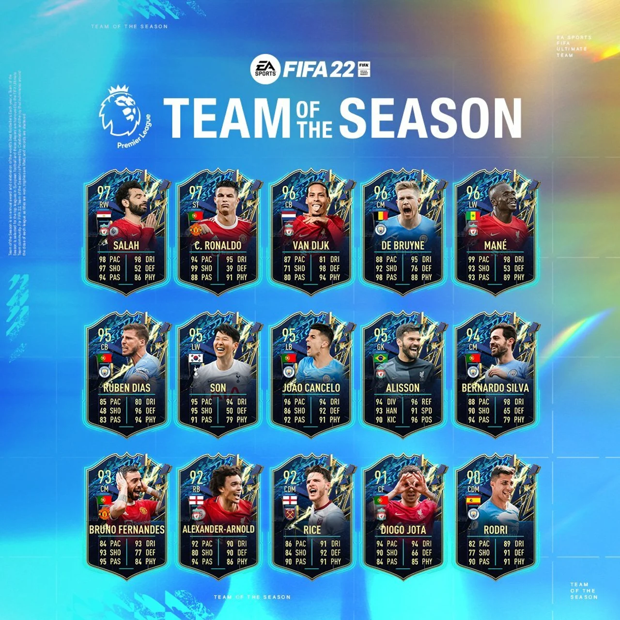 FIFA 22 Premier League TOTS Alle Spieler