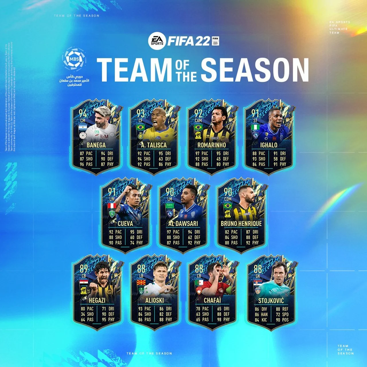 SPL TOTS FIFA 22