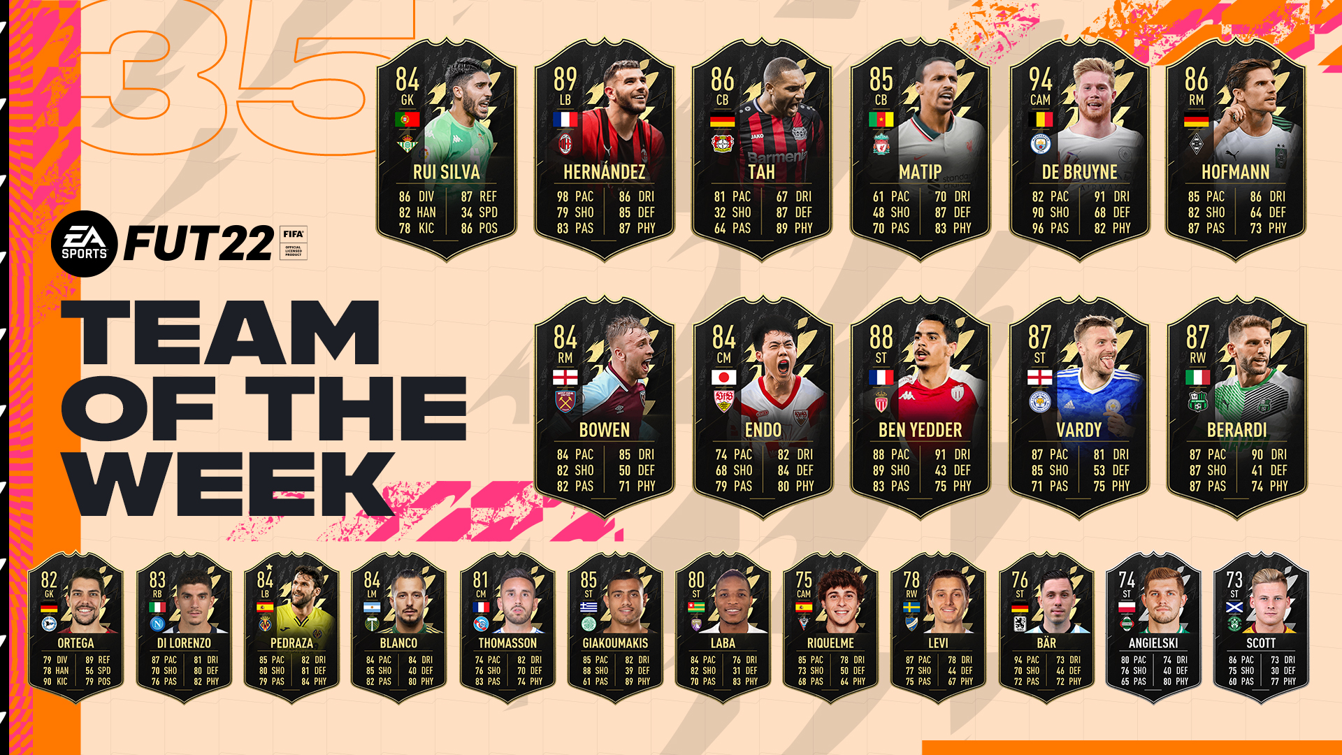 Full TOTW 35 FIFA 22