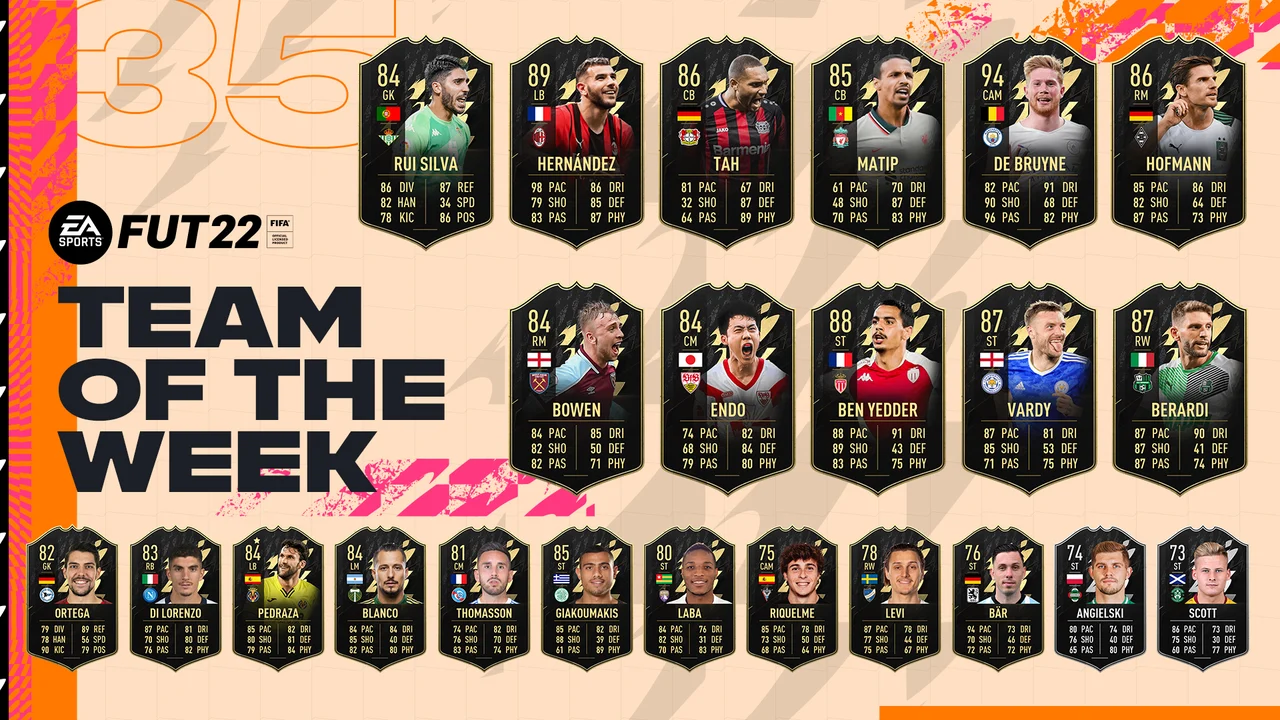 FIFA 22 TOTW 35 All Players