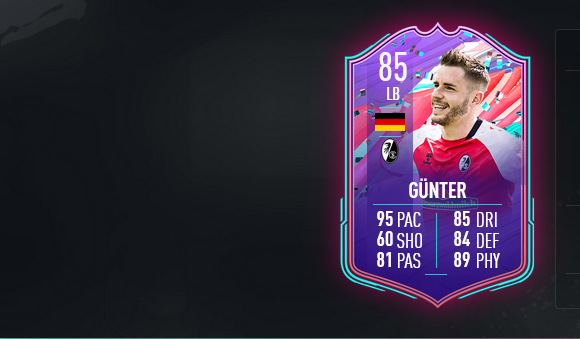 Günter FUT Birthday