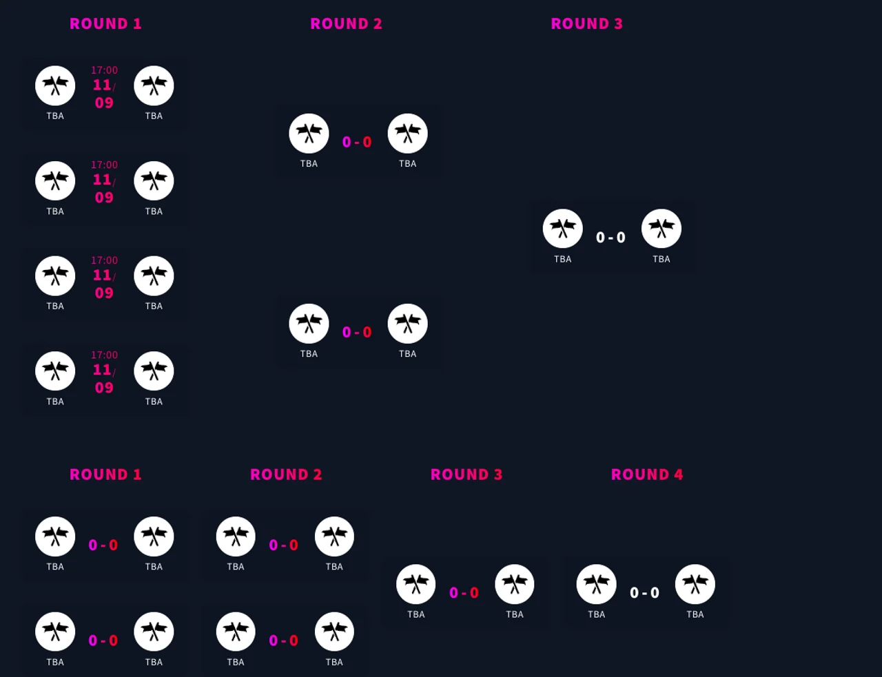 GTÜ Championship Bracket Turnier Ablauf boutgamers.gg