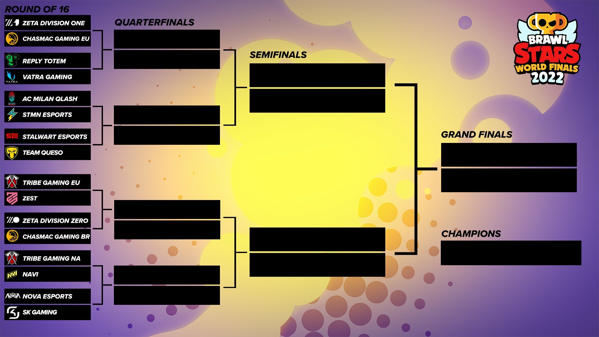 Brawl Stars World Finals 2022 schedule guide supercell