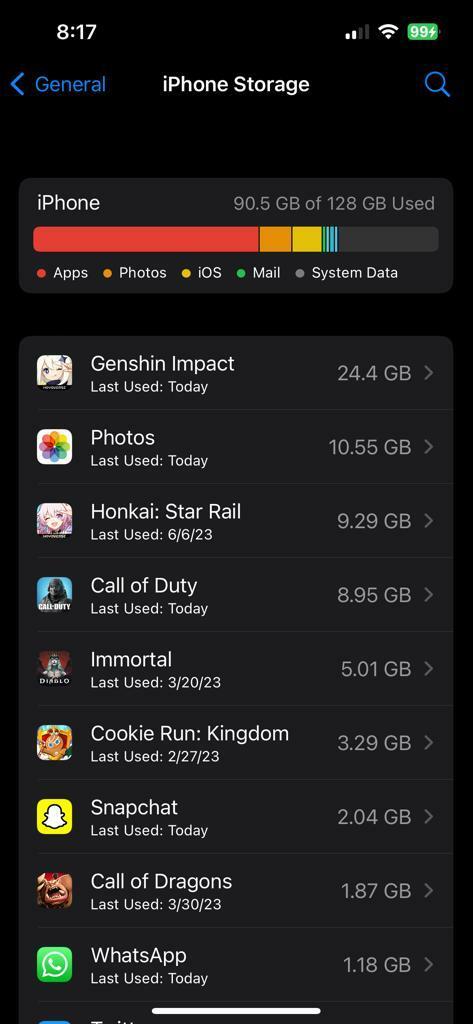 Genshin Impact Storage Space on i OS