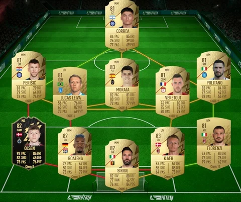 Germany SBC 2