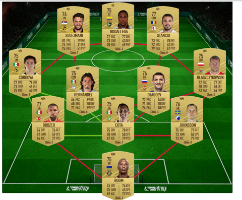 Gold Squad Sanches