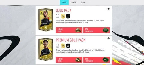 Gold and Premium Pack FIFA 21