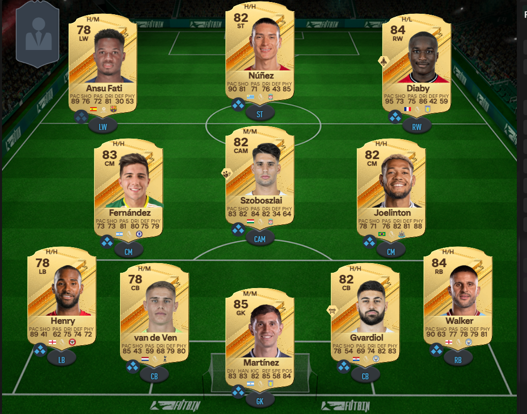 Good High Budget Starter Team EA FC Premier League