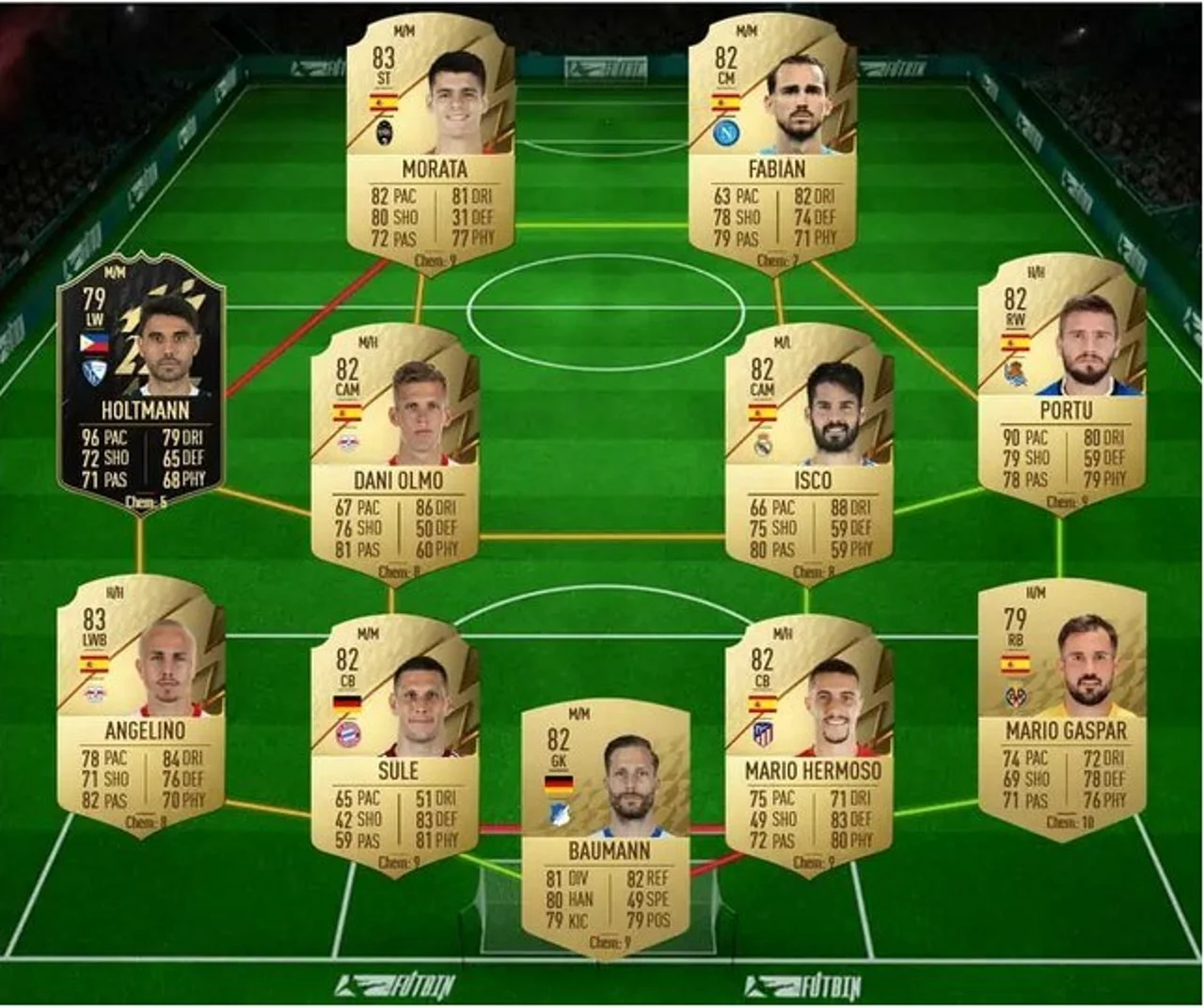 Los Colchoneros Griezmann Flashback SBC