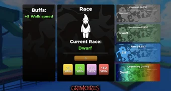 Grimoires Era Race Tier List
