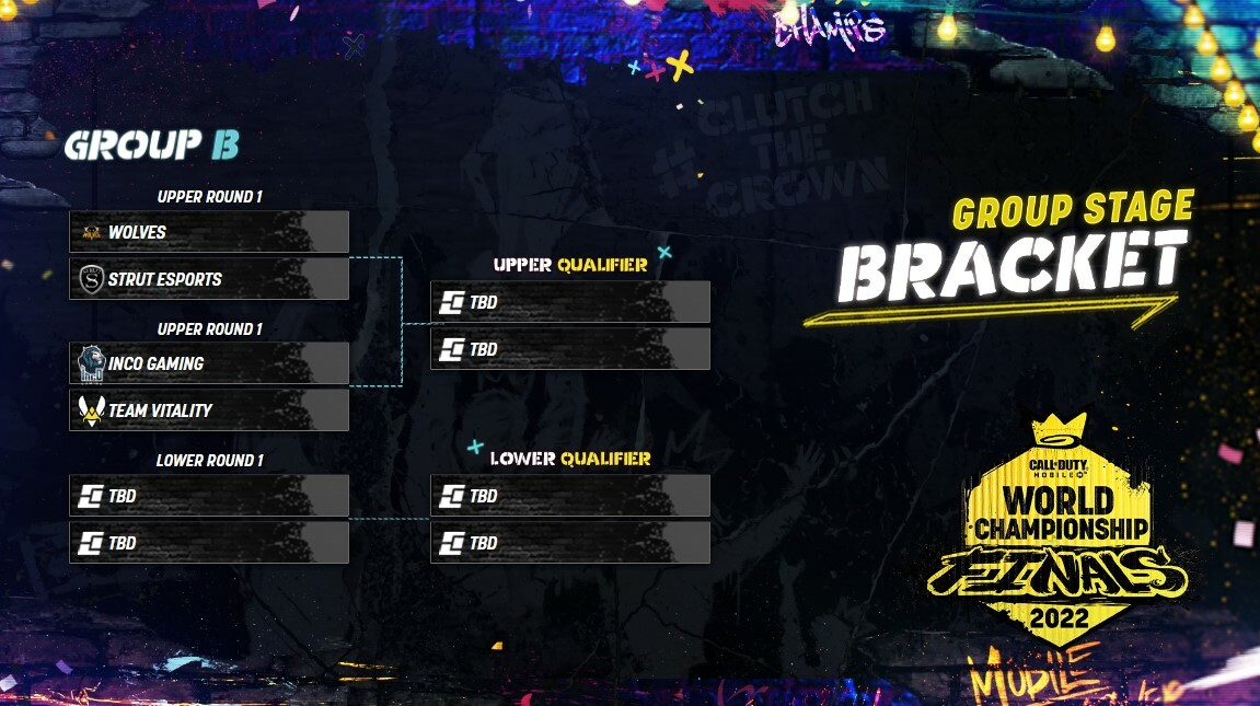 Group stage bracket 2