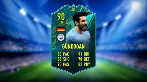 Gündogan Moments Header