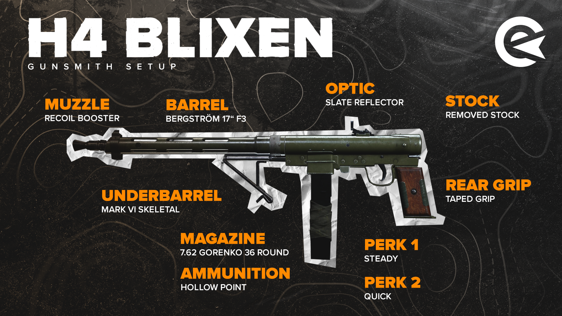 H4 Blixen class S4