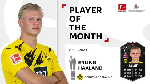 Haaland POTM April