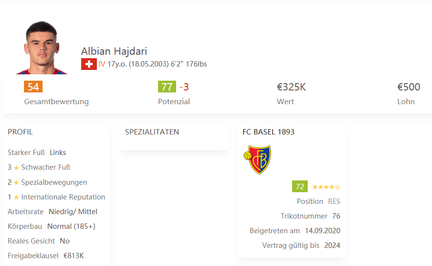 Hajdari Albian